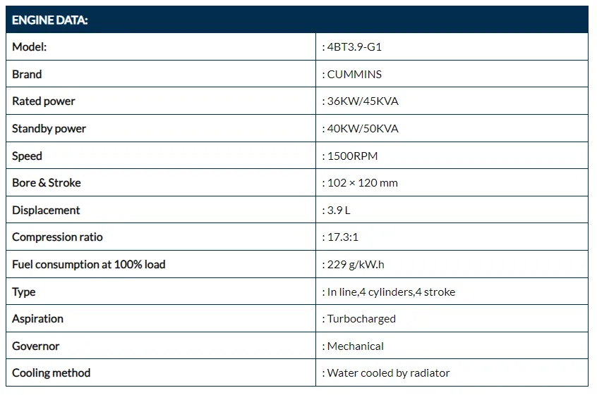 Cummins Diesel Standby Generator Set parameters2 Cummins Diesel Standby Generator Set parameters2