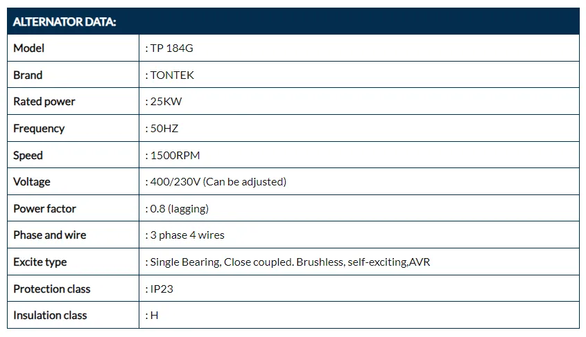 Cummins Diesel Standby Generator Set parameters3 Cummins Diesel Standby Generator Set parameters3