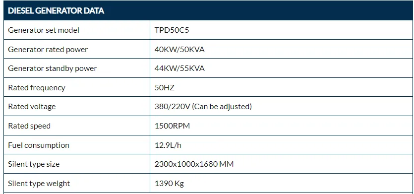 Standby Diesel Generator Set parameters 1 Standby Diesel Generator Set parameters 1