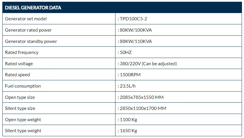 Dg Diesel Generator Set parameters 1 Dg Diesel Generator Set parameters 1